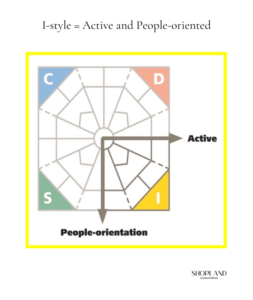 I-style = Active and People-oriented